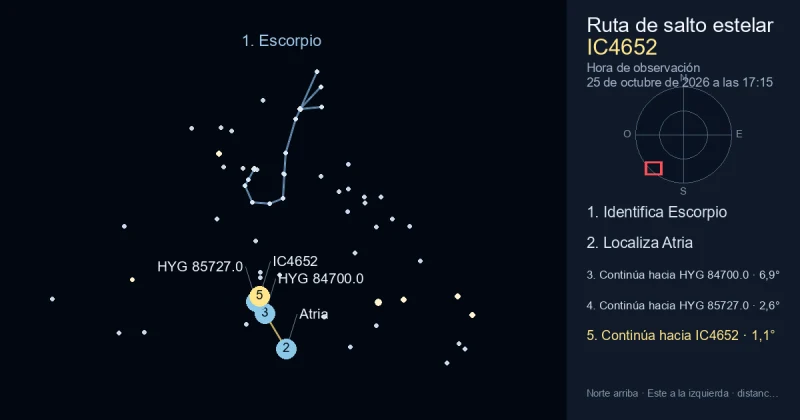 Cómo encontrar IC4652 usando Escorpio