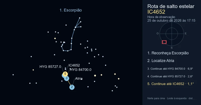 Como encontrar IC4652 usando Escorpião