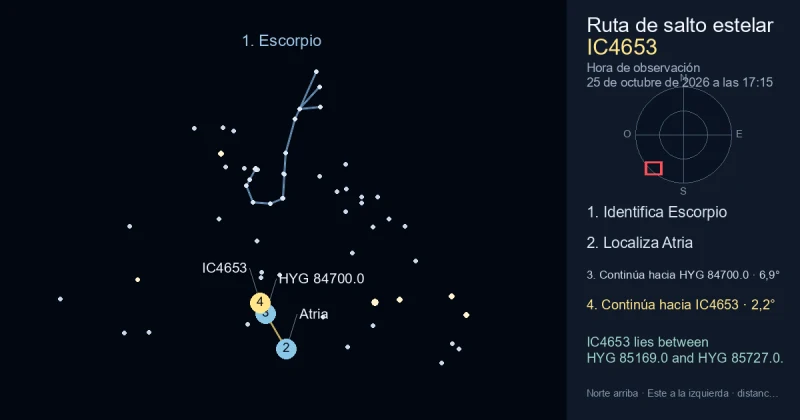 Cómo encontrar IC4653 usando Escorpio