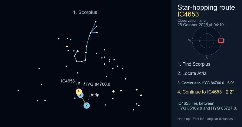 How to find IC4653 using Scorpius