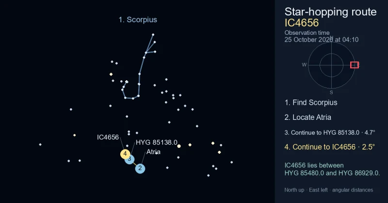 How to find IC4656 using Scorpius