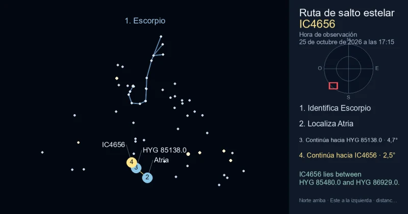 Cómo encontrar IC4656 usando Escorpio