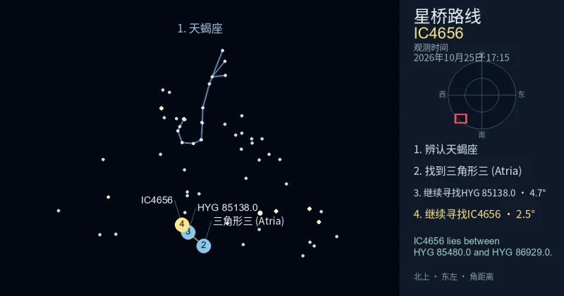 借助天蝎座寻找IC4656