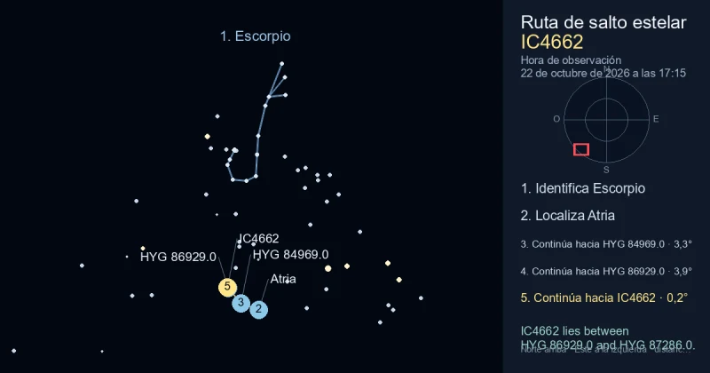 Cómo encontrar IC4662 usando Escorpio