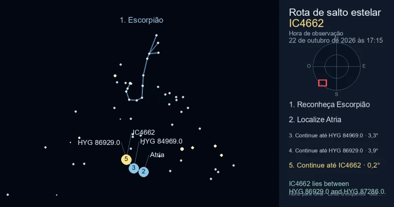 Como encontrar IC4662 usando Escorpião