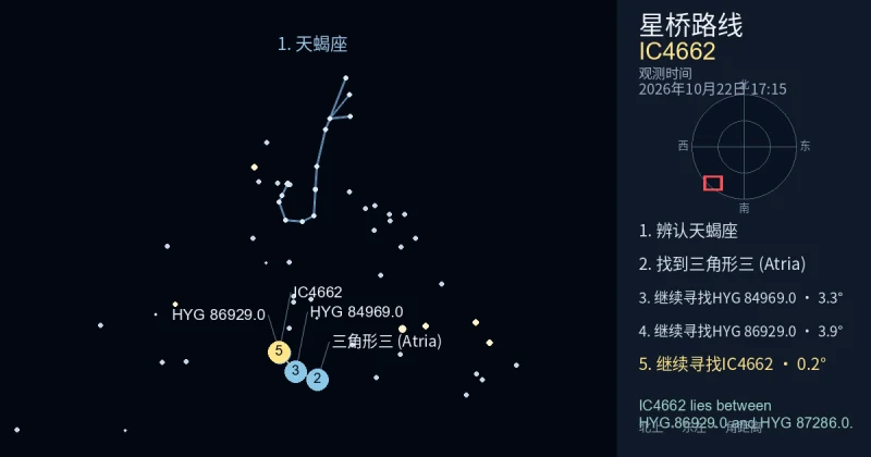 借助天蝎座寻找IC4662