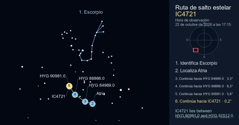 Cómo encontrar IC4721 usando Escorpio