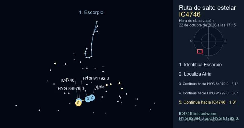Cómo encontrar IC4746 usando Escorpio