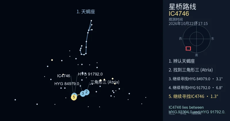 借助天蝎座寻找IC4746