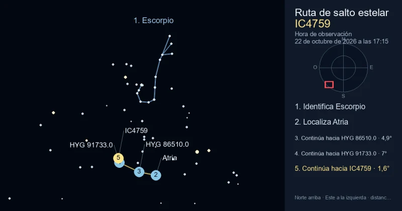 Cómo encontrar IC4759 usando Escorpio