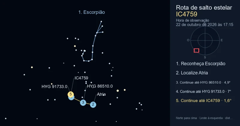 Como encontrar IC4759 usando Escorpião