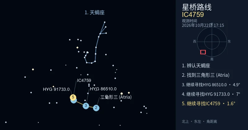 借助天蝎座寻找IC4759