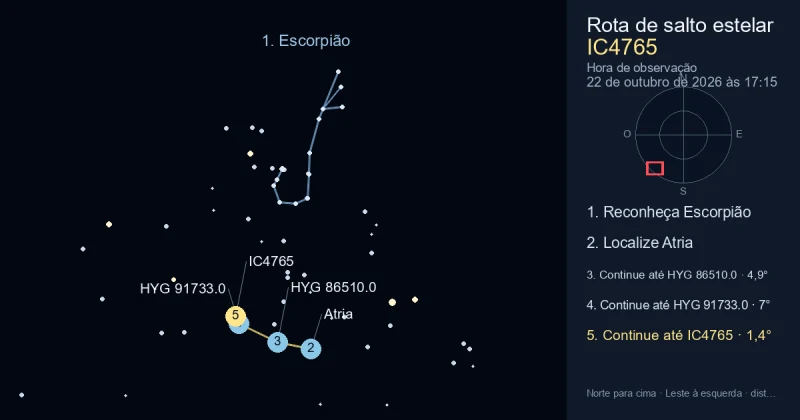 Como encontrar IC4765 usando Escorpião