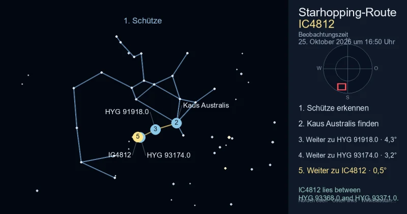 So findest du IC4812 mithilfe von Schütze