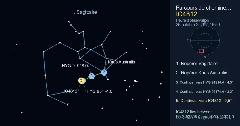 Comment trouver IC4812 avec Sagittaire