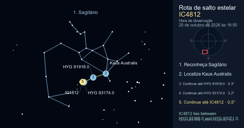 Como encontrar IC4812 usando Sagitário
