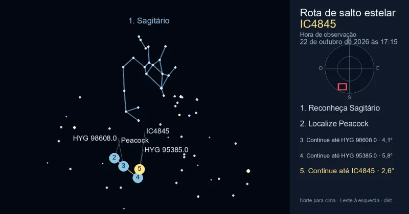 Como encontrar IC4845 usando Sagitário