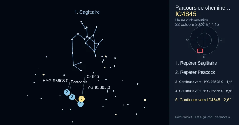 Comment trouver IC4845 avec Sagittaire