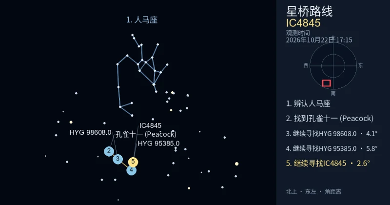 借助人马座寻找IC4845