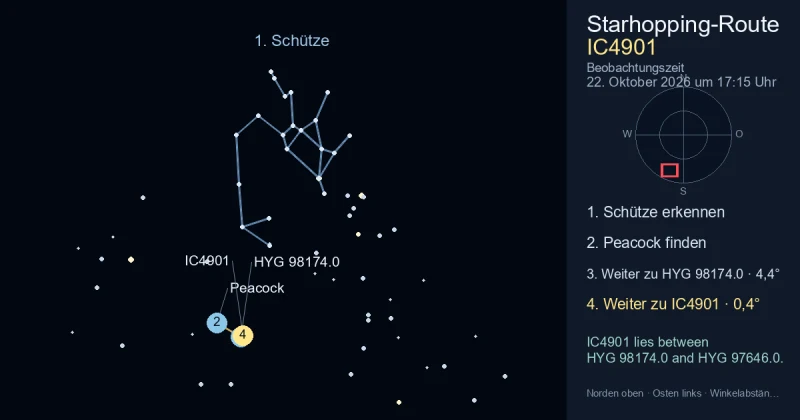 So findest du IC4901 mithilfe von Schütze