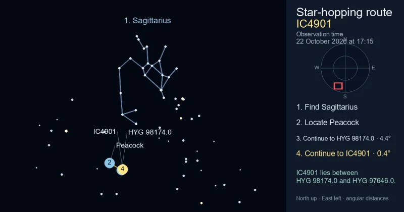 How to find IC4901 using Sagittarius