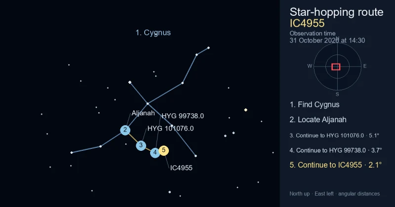 How to find IC4955 using Cygnus