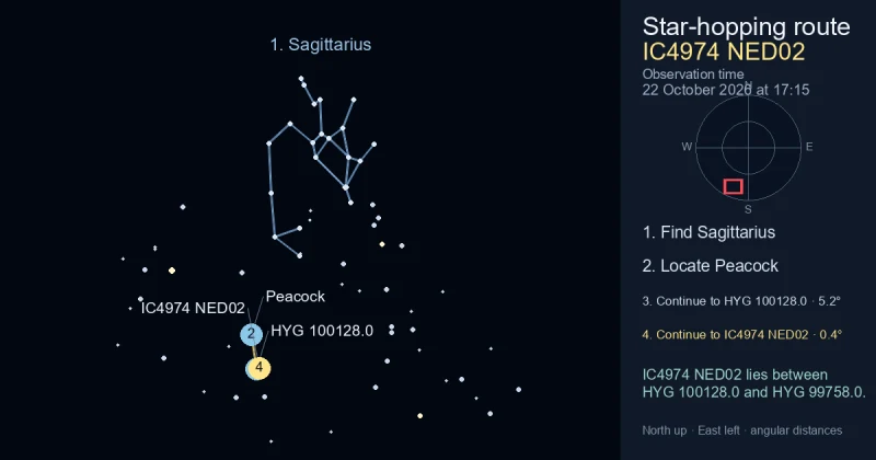 How to find IC4974 NED02 using Sagittarius