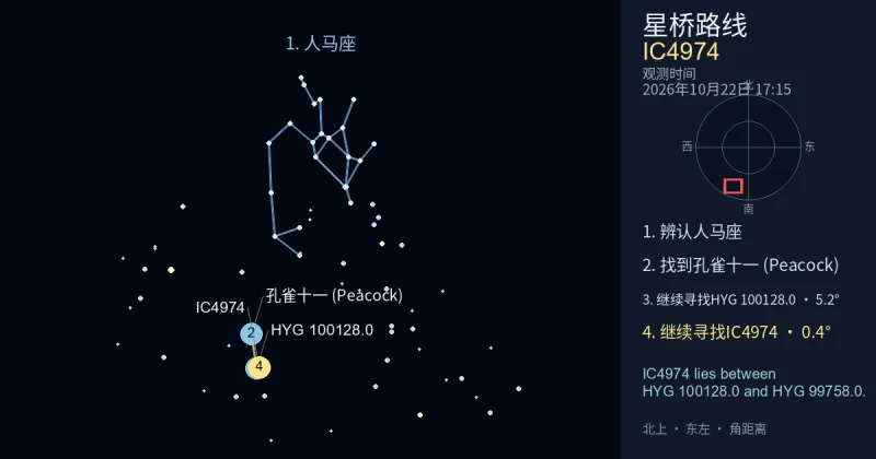 借助人马座寻找IC4974