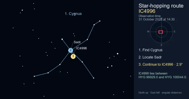 How to find IC4996 using Cygnus