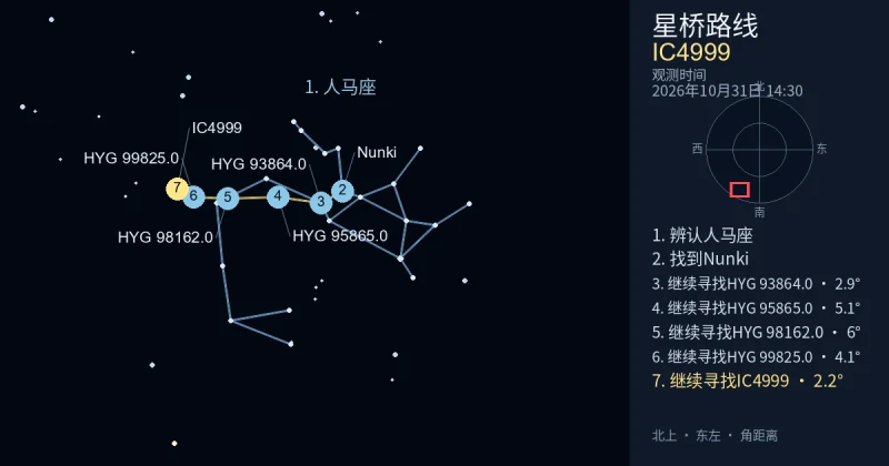 借助人马座寻找IC4999