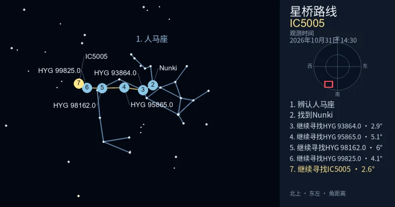 借助人马座寻找IC5005