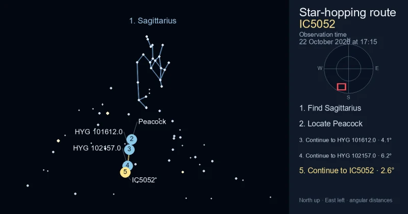 How to find IC5052 using Sagittarius
