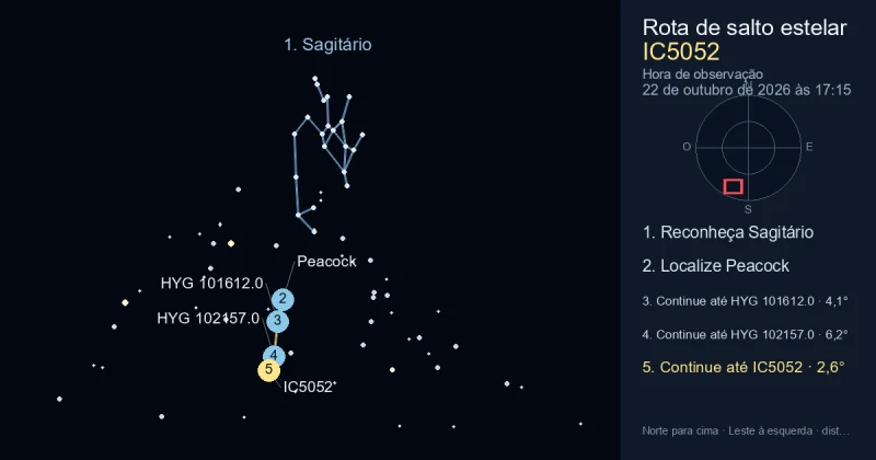 Como encontrar IC5052 usando Sagitário