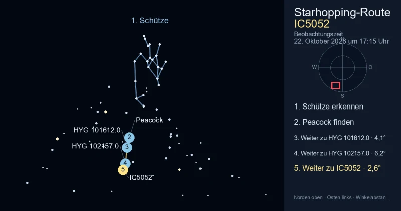 So findest du IC5052 mithilfe von Schütze