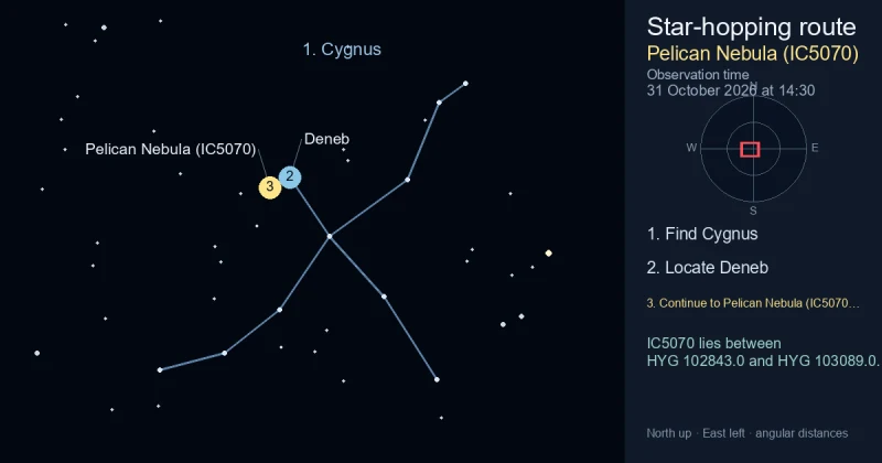 How to find Pelican Nebula (IC5070) using Cygnus