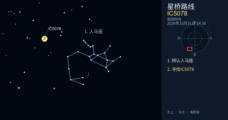 借助人马座寻找IC5078