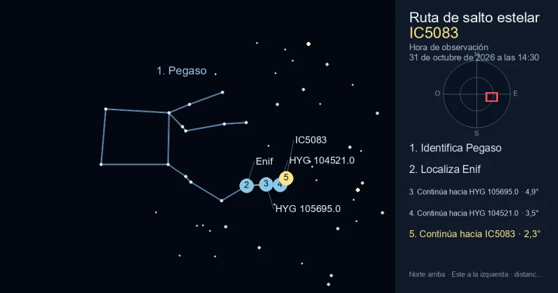 Cómo encontrar IC5083 usando Pegaso