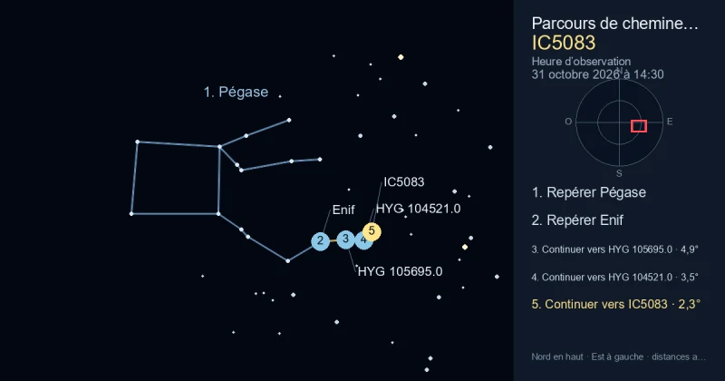 Comment trouver IC5083 avec Pégase