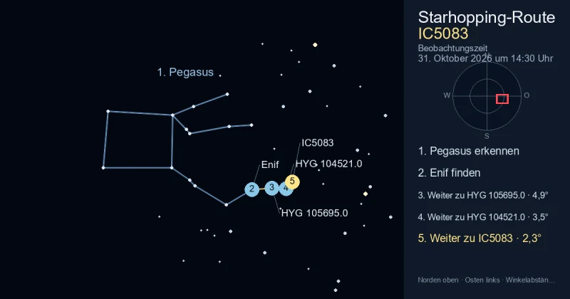 So findest du IC5083 mithilfe von Pegasus