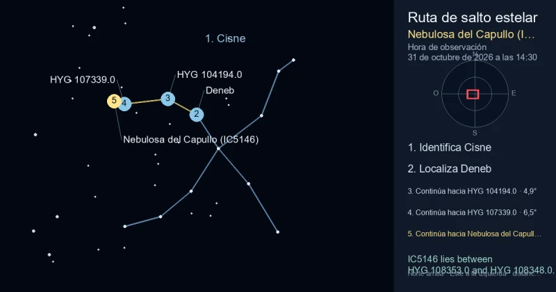 Cómo encontrar Nebulosa del Capullo (IC5146) usando Cisne