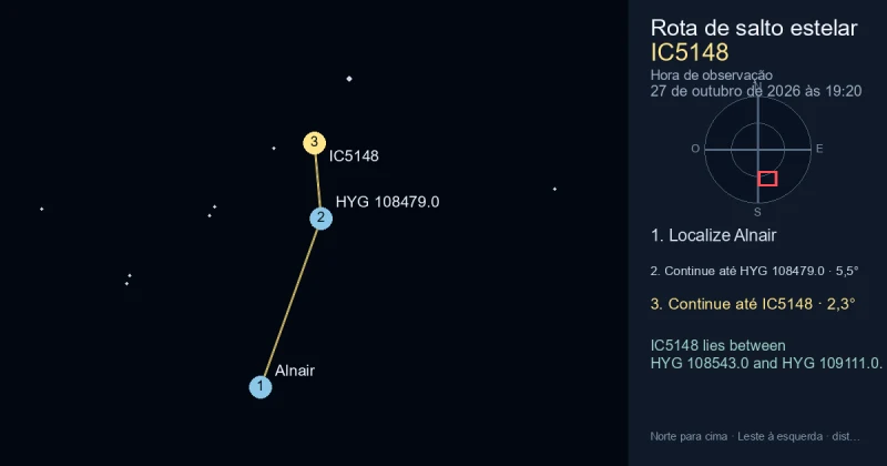 Como encontrar IC5148 a partir de Alnair