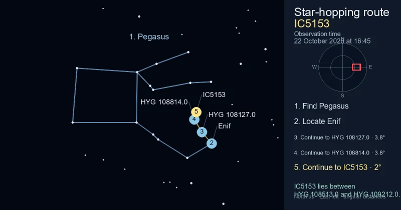 How to find IC5153 using Pegasus