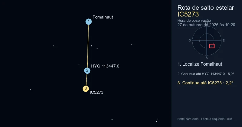 Como encontrar IC5273 a partir de Fomalhaut