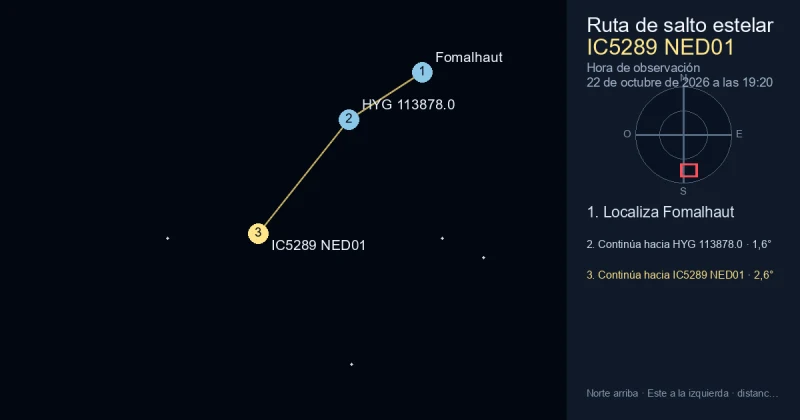 Cómo encontrar IC5289 NED01 desde Fomalhaut