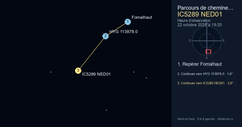 Trouver IC5289 NED01 depuis Fomalhaut