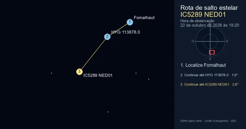 Como encontrar IC5289 NED01 a partir de Fomalhaut