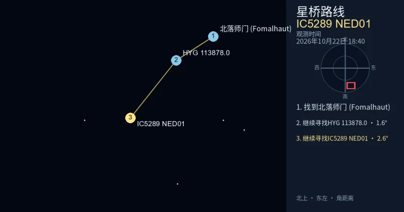从北落师门 (Fomalhaut)寻找IC5289 NED01