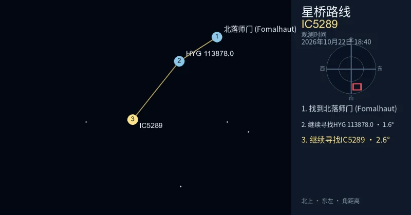 从北落师门 (Fomalhaut)寻找IC5289