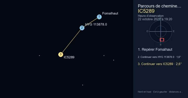 Trouver IC5289 depuis Fomalhaut