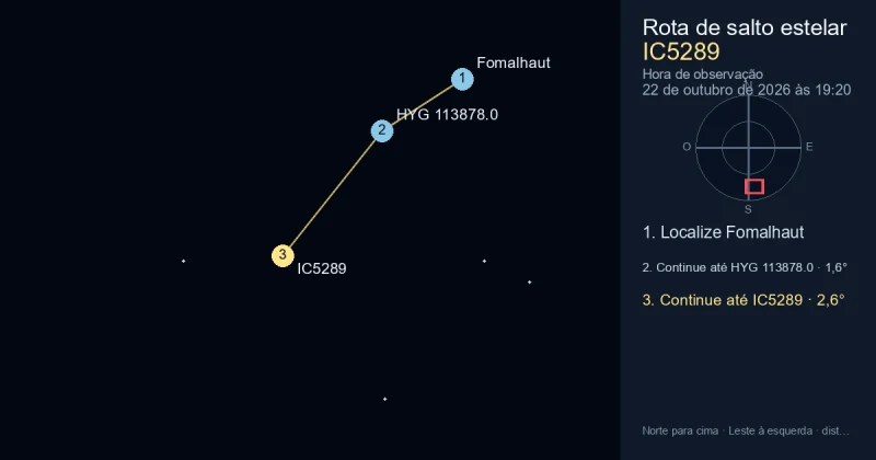 Como encontrar IC5289 a partir de Fomalhaut